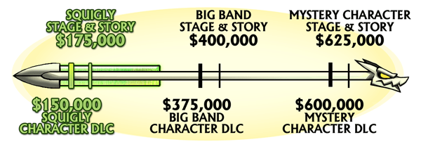 igg_stretch_goal_bar
