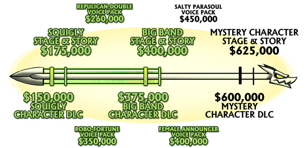 igg_stretch_goal_bar